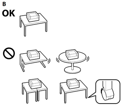 プリンターを設置する台・テーブルについての条件を満たすイメージ2