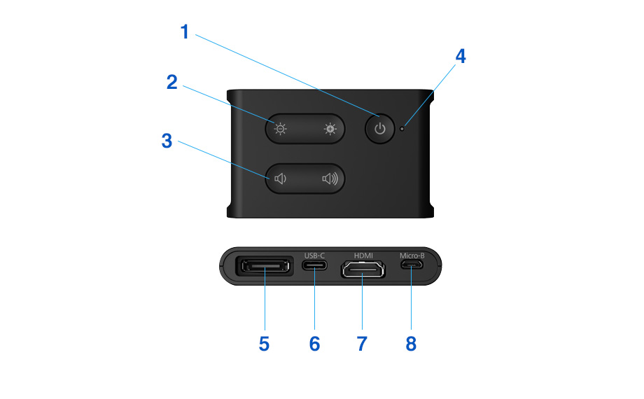 オリジナル サウスセントラルモールエプソン MOVERIO スマートグラス Android搭載コントローラー BO-IC400 