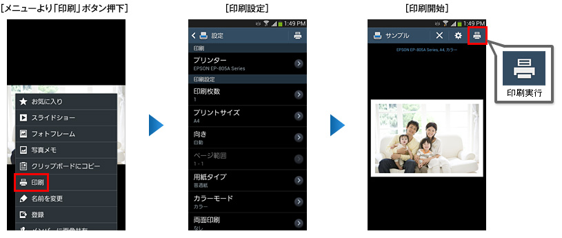 サムスン 操作フロー