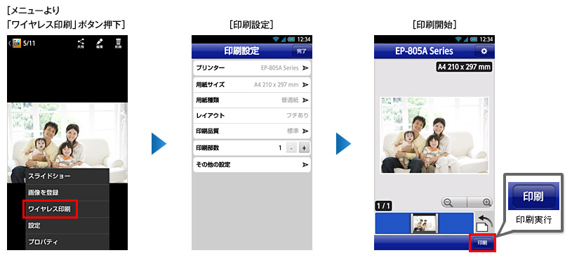 シャープ 操作フロー