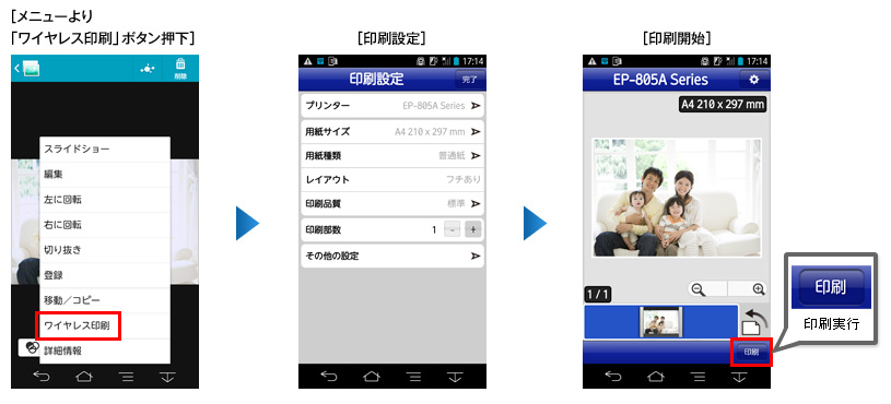 富士通 操作フロー