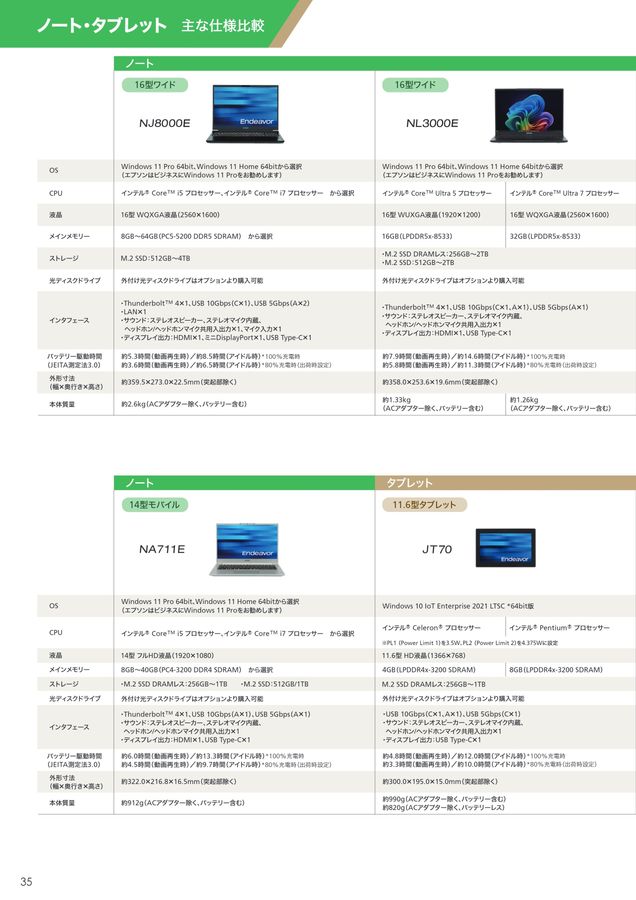 パソコン総合カタログ