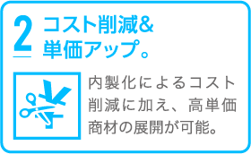 2.コスト削減＆単価アップ。内製化によるコスト削減に加え、高単価商材の展開が可能。