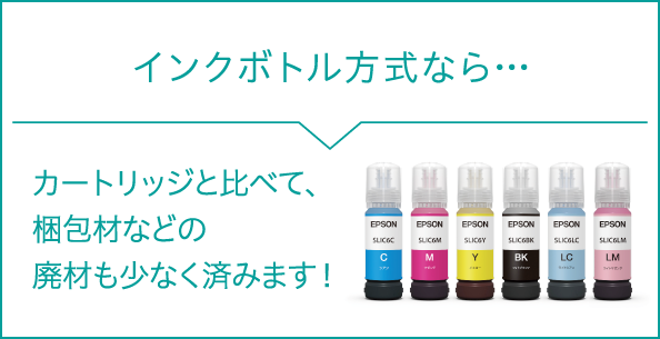 インクボトル方式なら・・・カートリッジと比べて、梱包箱などの廃材も少なく済みます！