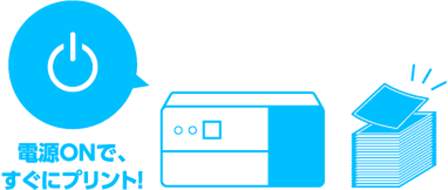 電源ONで、すぐにプリント！