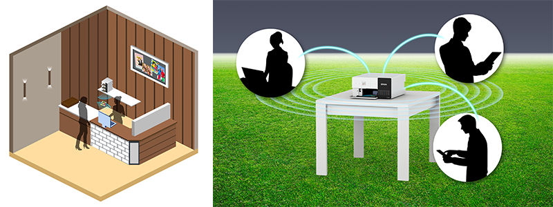 ネットワーク、無線LANに対応