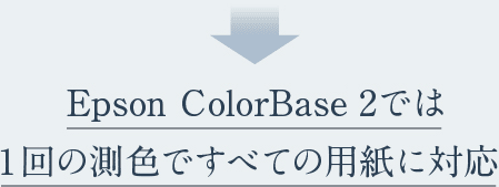 Epson ColorBase 2では1回の測色ですべての用紙に対応