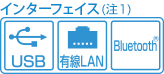 インターフェイス（注1） USB 有線LAN Bluetooth®