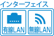 インターフェイス 有線LAN 無線LAN