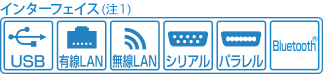 インターフェイス USB 有線LAN 無線LAN シリアル パラレル Bluetooth®