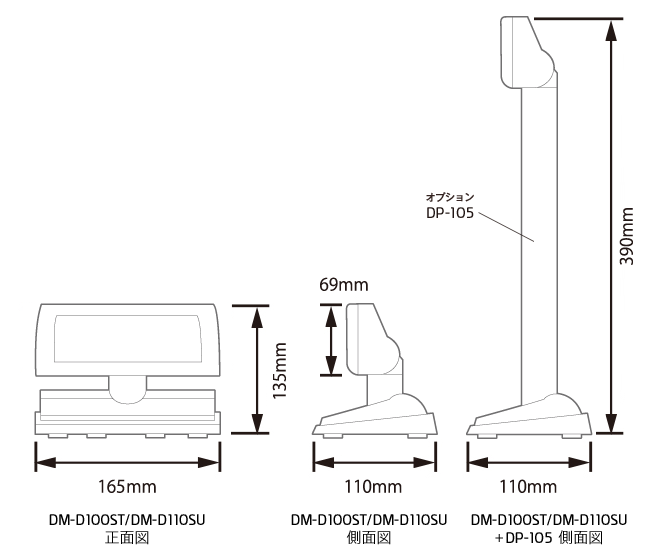 寸法図 DM-D110ST／DM-D110SU＋DP-105（オプション：ポールユニット）