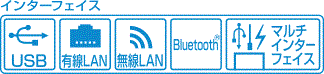 インターフェイス USB 有線LAN 無線LAN Bluetooth® マルチインターフェイス