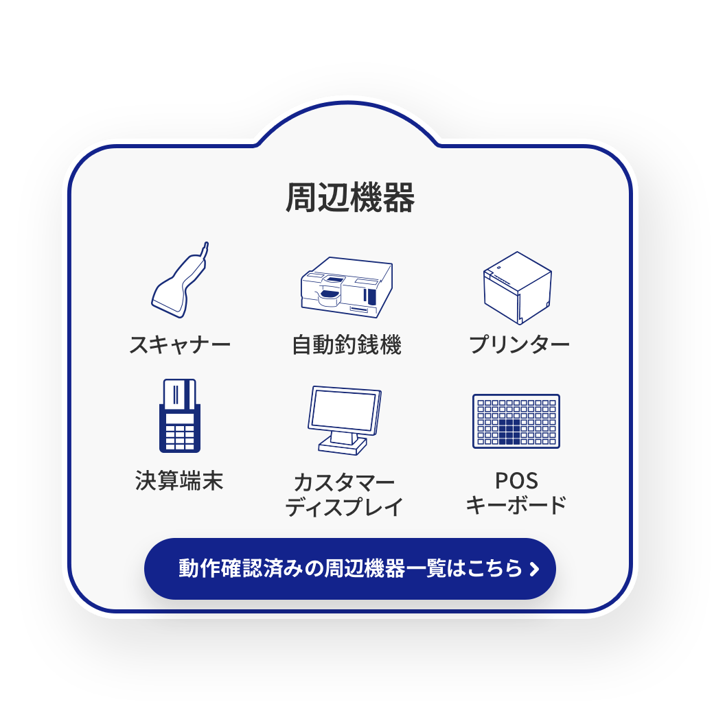 周辺機器 動作確認済みの周辺機器一覧はこちら