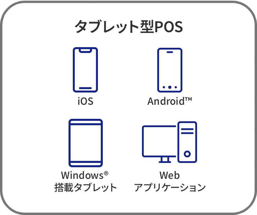 周辺機器とタブレット型POSのスマートな架け橋