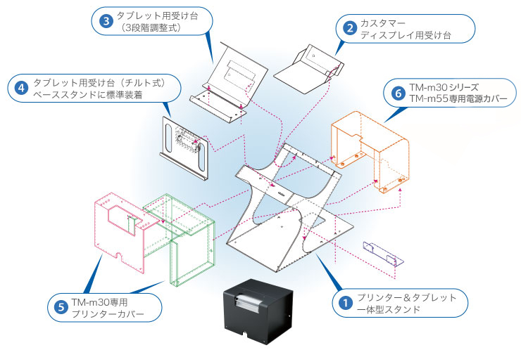 図