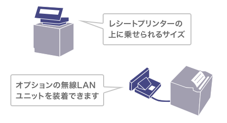 金額を表示するカスタマーディスプレイも大切なPOS機器。レシートプリンターに直接接続できるDM-D30がおすすめです。