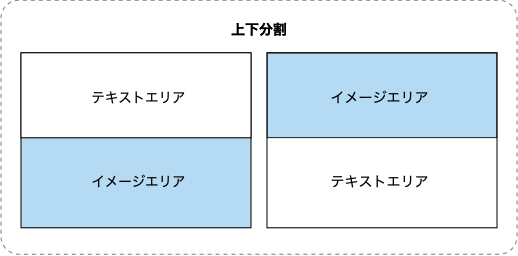 上下分割