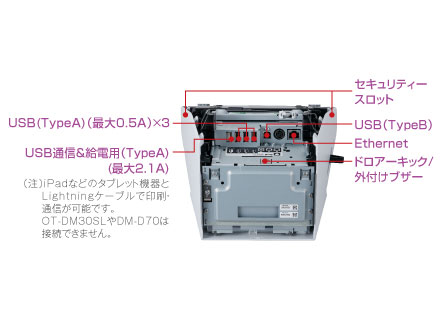 レシートプリンター TM-m30Ⅱ-SL | 製品情報 | エプソン