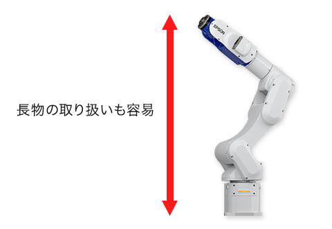 長物の取り扱いも容易