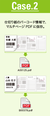 Case.2 仕切り紙のバーコード情報で、マルチページPDFに保存。