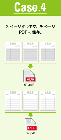 Case.4 3ページずつでマルチページPDFに保存。