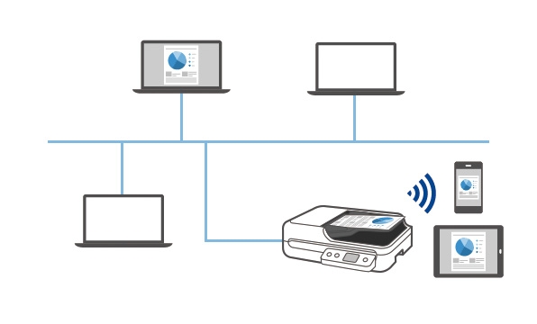 有線LAN／無線LANで接続するイメージ