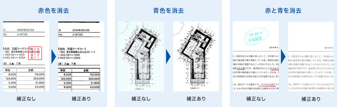 「マルチドロップアウトカラー」機能　イメージ