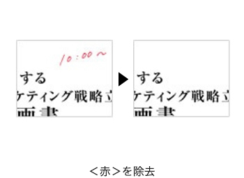 ＜赤＞を除去