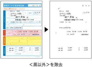 ＜黒＞を除去