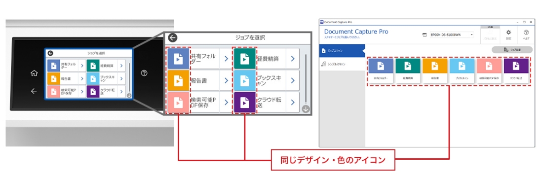 共通ジョブアイコンのイメージ