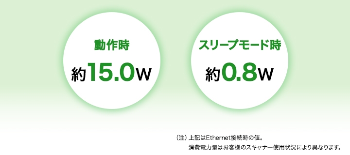 動作時約15.0w スリープモード時約1.2w （注）上記はEthernet接続時の値。消費電力量はお客様のスキャナー使用状況によって異なります。