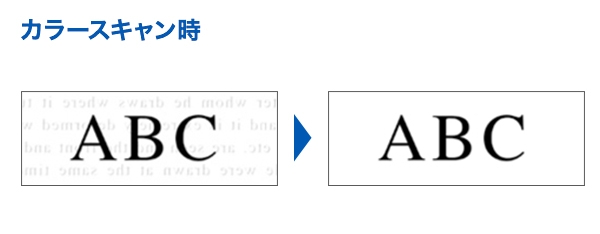 カラースキャン時