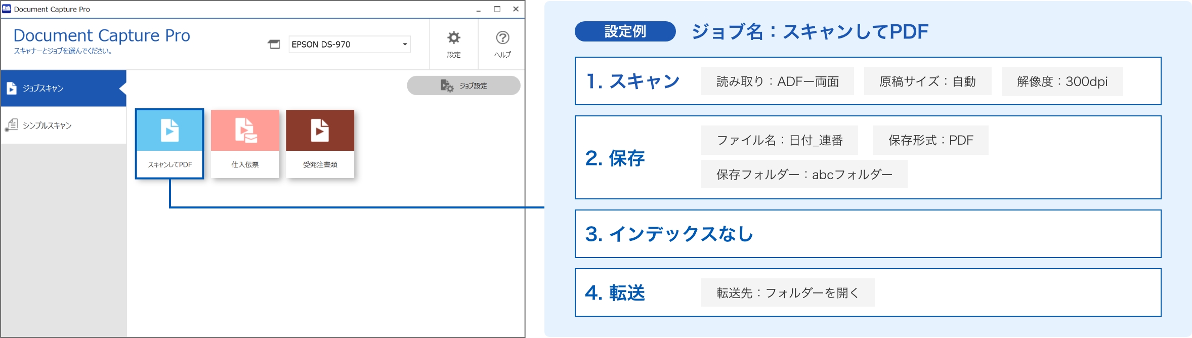 ジョブスキャン
