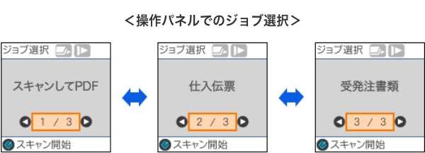 操作パネルでのジョブ選択