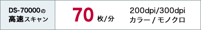 DS-70000は70枚/分（200dpi/300dpi、カラー/モノクロ）の高速スキャン