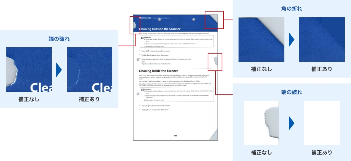 「エッジ補正」機能　イメージ