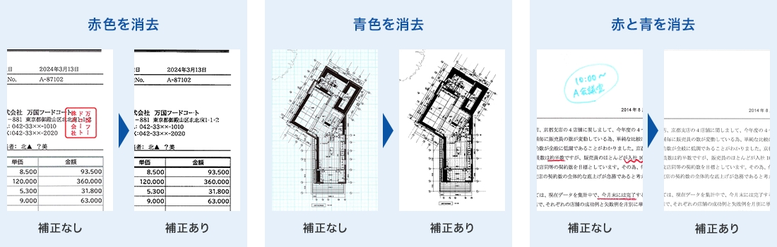 「マルチドロップアウトカラー」機能　イメージ