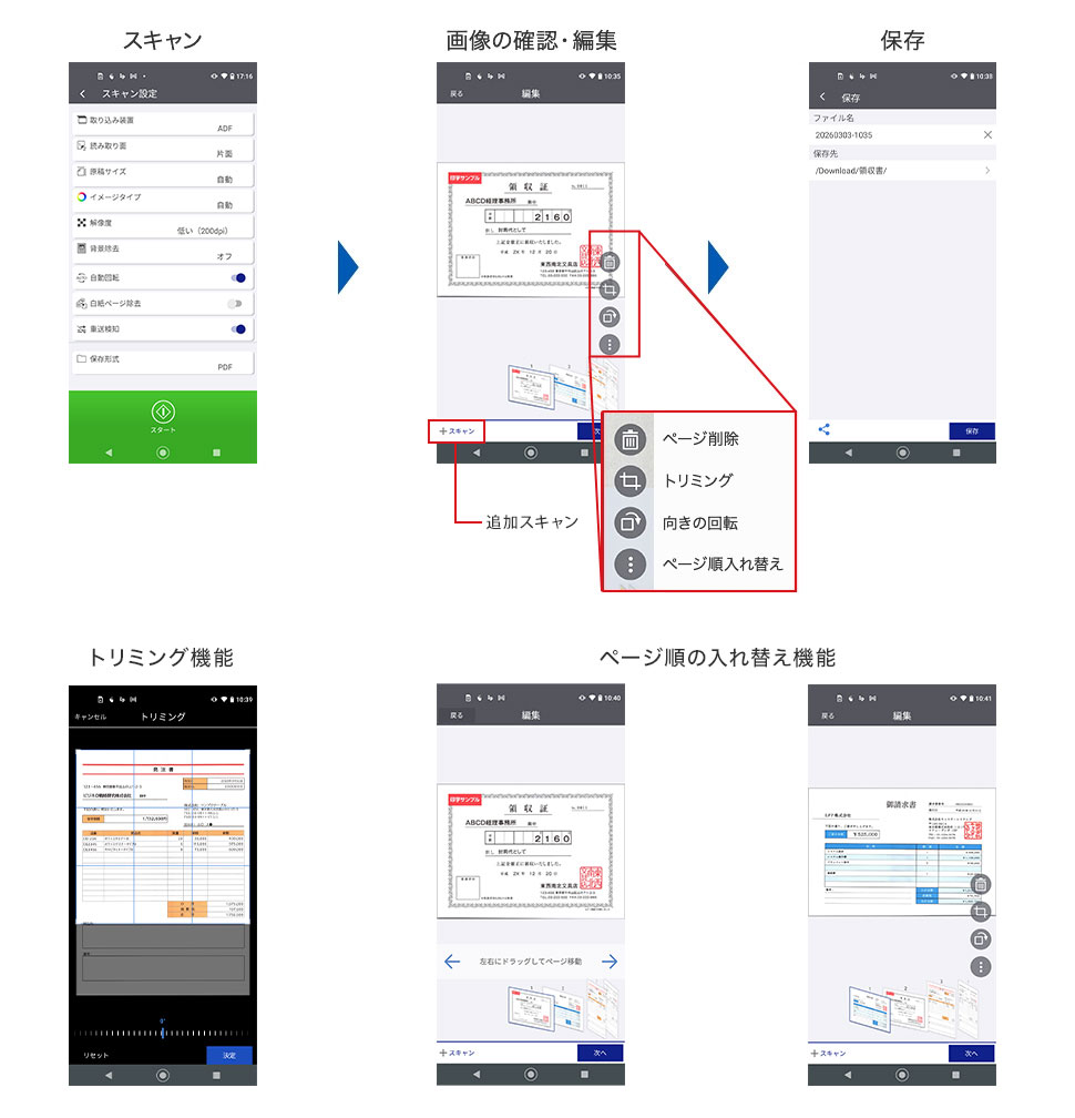 「Epson Smart Panel」手順 ①スキャン②画像の確認・編集③保存 トリミング機能 ページ順の入れ替え機能