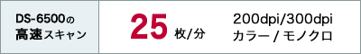 DS-6500は25枚/分（200dpi/300dpi、カラー/モノクロ）の高速スキャン
