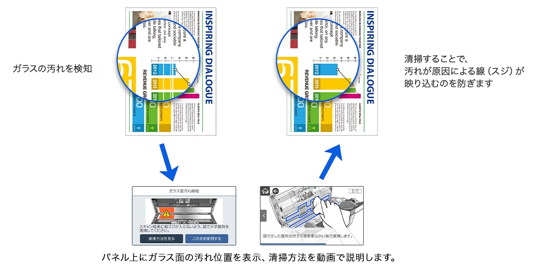 ガラス汚れ検知イメージ