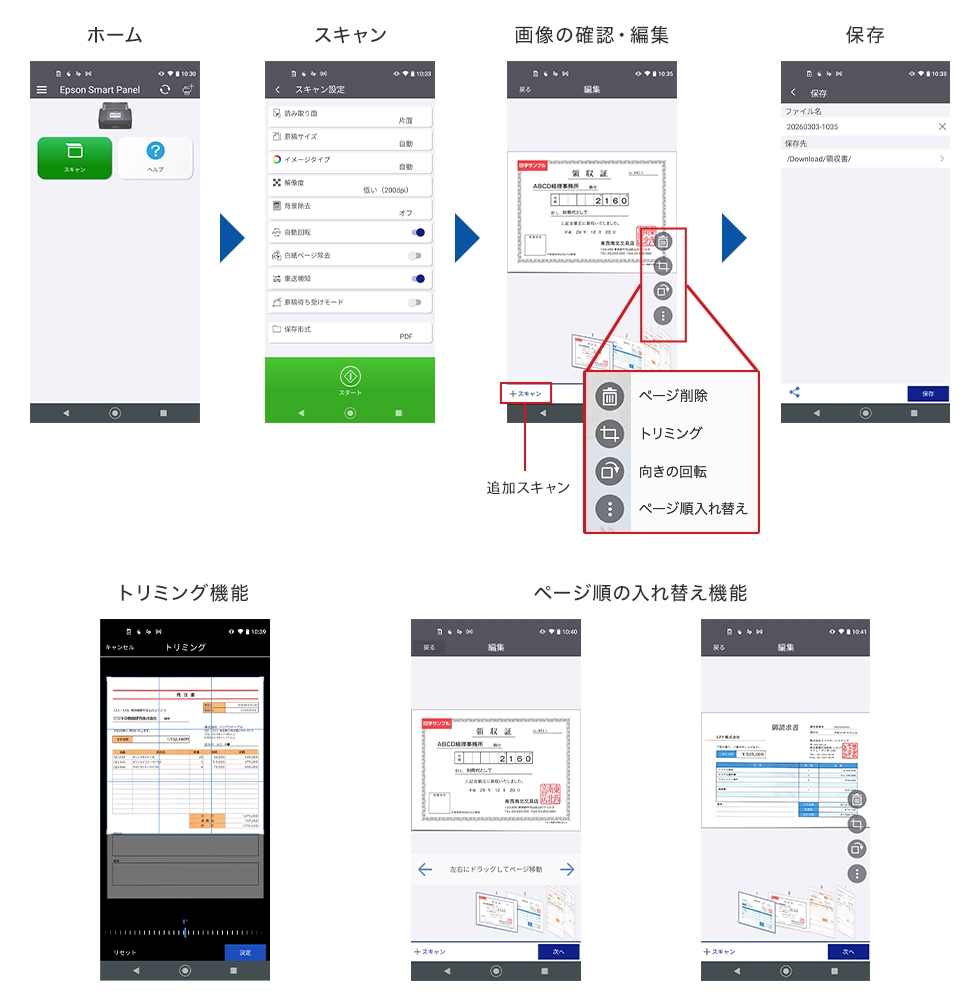 「Epson Smart Panel」手順 ①ホーム②スキャン③画像の確認・編集④保存 トリミング機能 ページ順の入れ替え機能