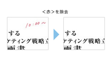 赤を除去