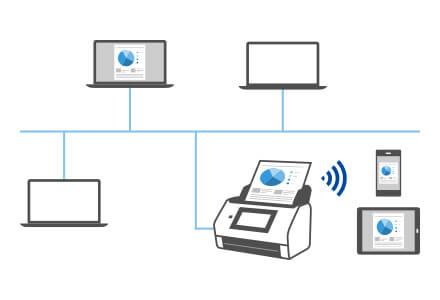 有線LANと無線LANでネットワークスキャンに対応