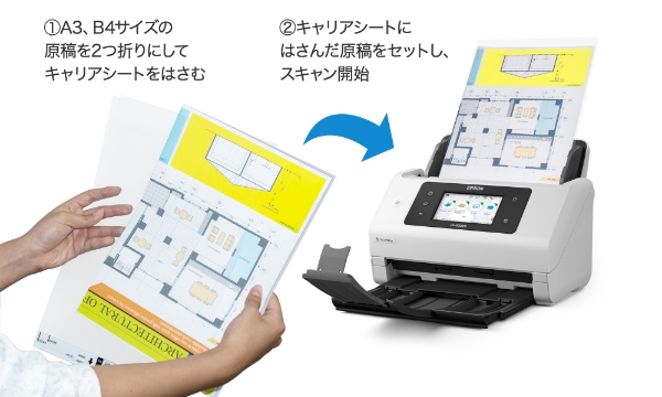 A3、B4サイズの原稿もスキャン可能