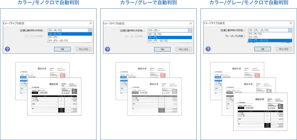 原稿を自動判別し、最適カラーでスキャンする「イメージタイプ自動判別」機能