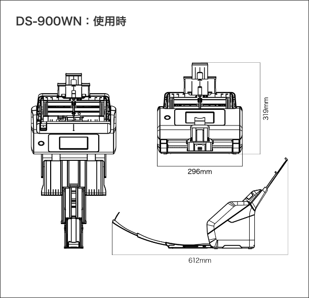 DS-900WN：使用時