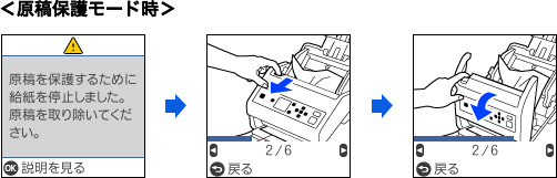 原稿保護モード時