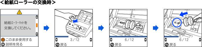 給紙ローラーの交換時