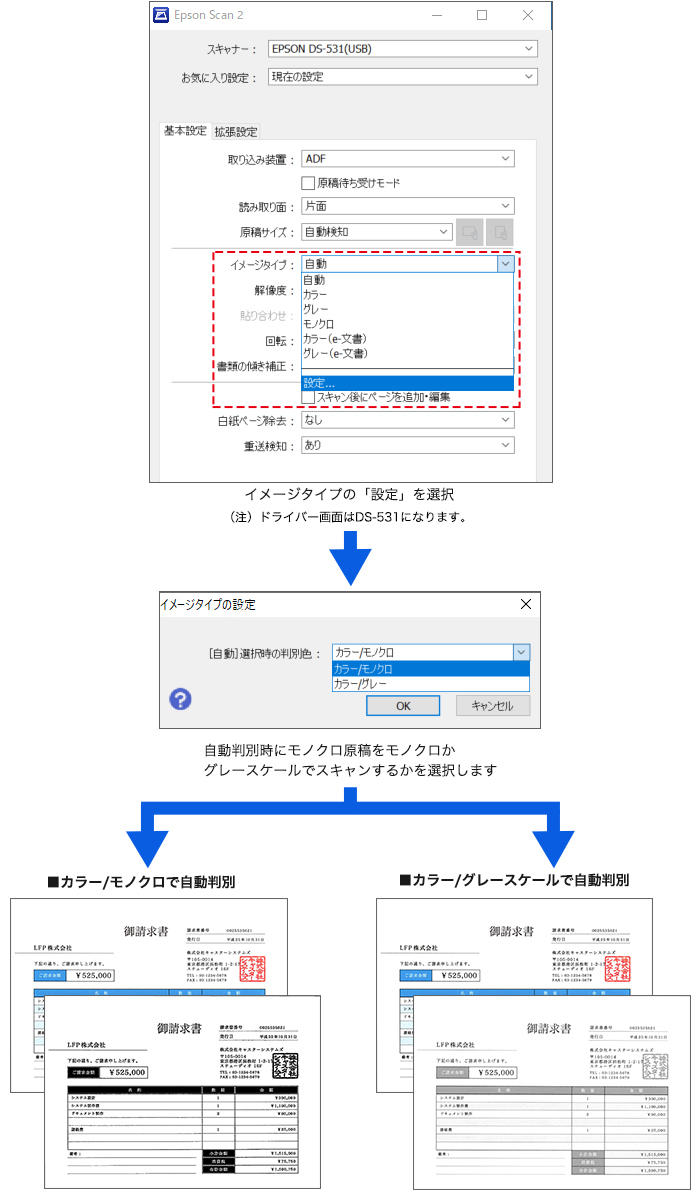 「カラーモノクロ自動判別」機能