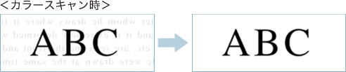 カラースキャン時